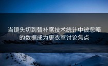 当镜头切到替补席技术统计中被忽略的数据成为更衣室讨论焦点